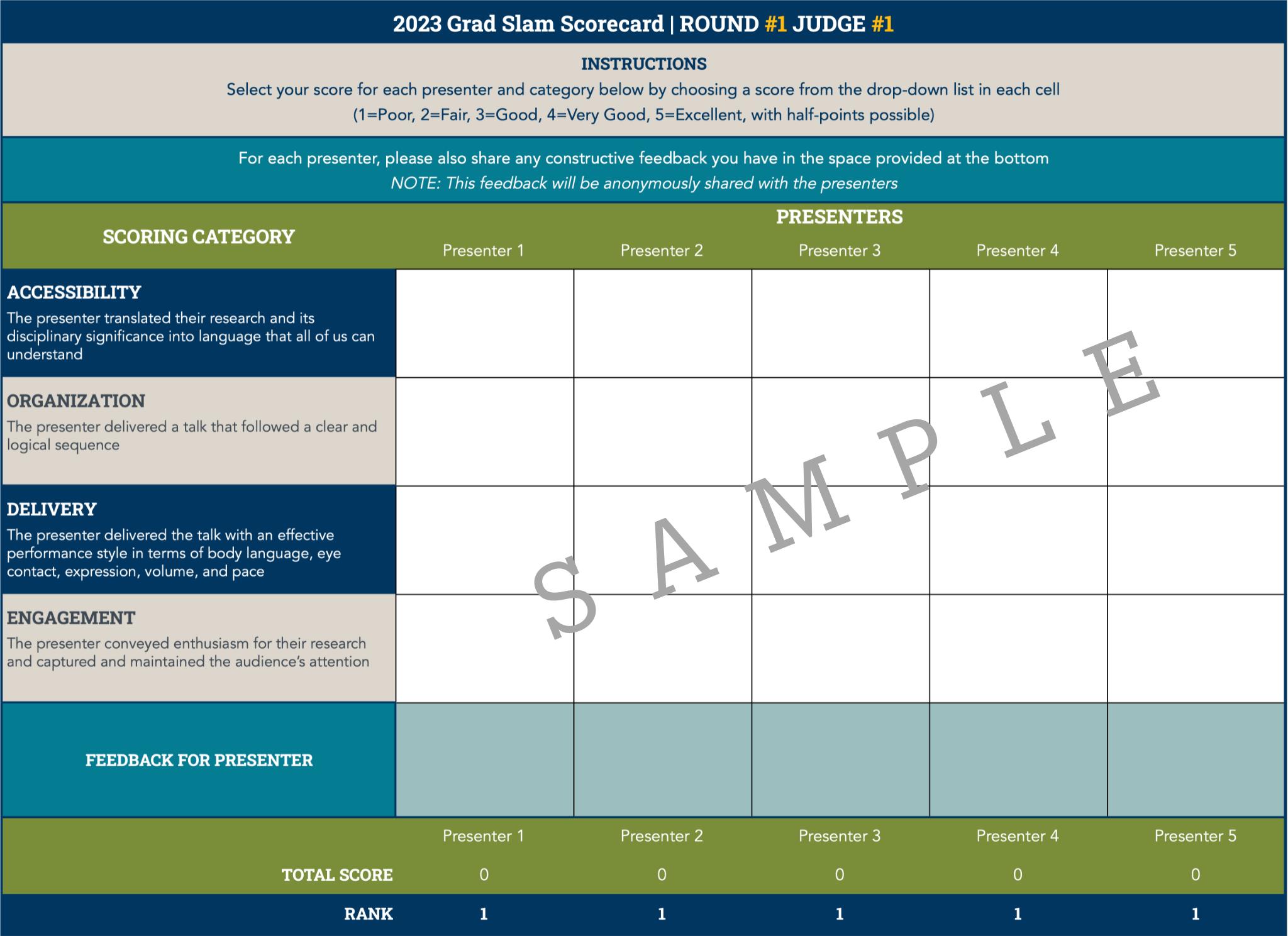 2023 Grad Slam scorecard sample